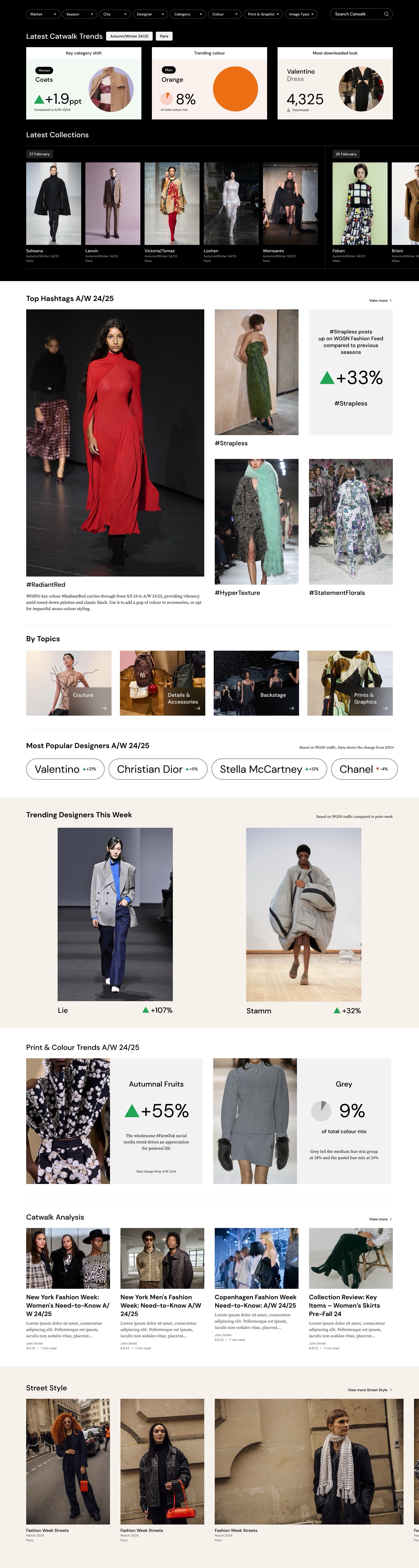 The full Catwalk hub page: the Latest Catwalk Trends dashboard and Latest Collections carousel, then Top Packages, By Topic, Most Popular Designers, Trending Designers This Week, Print & Colour Trends, Catwalk Analysis and Street Style