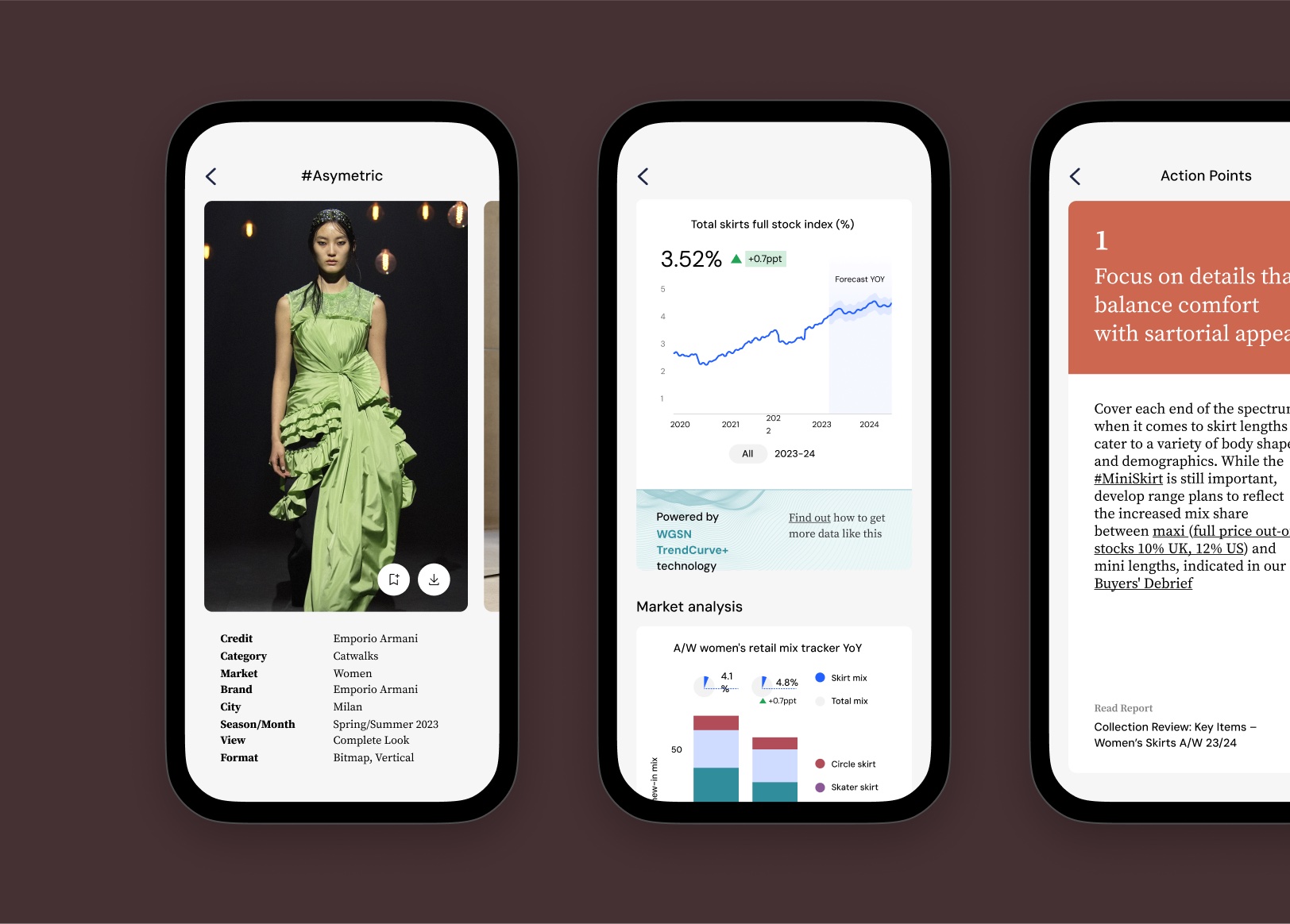 Three detail screens: an #Asymetric catwalk image with its credit table, a market analysis view with the skirts stock index and a retail mix tracker, and an Action Points view linking through to the full report