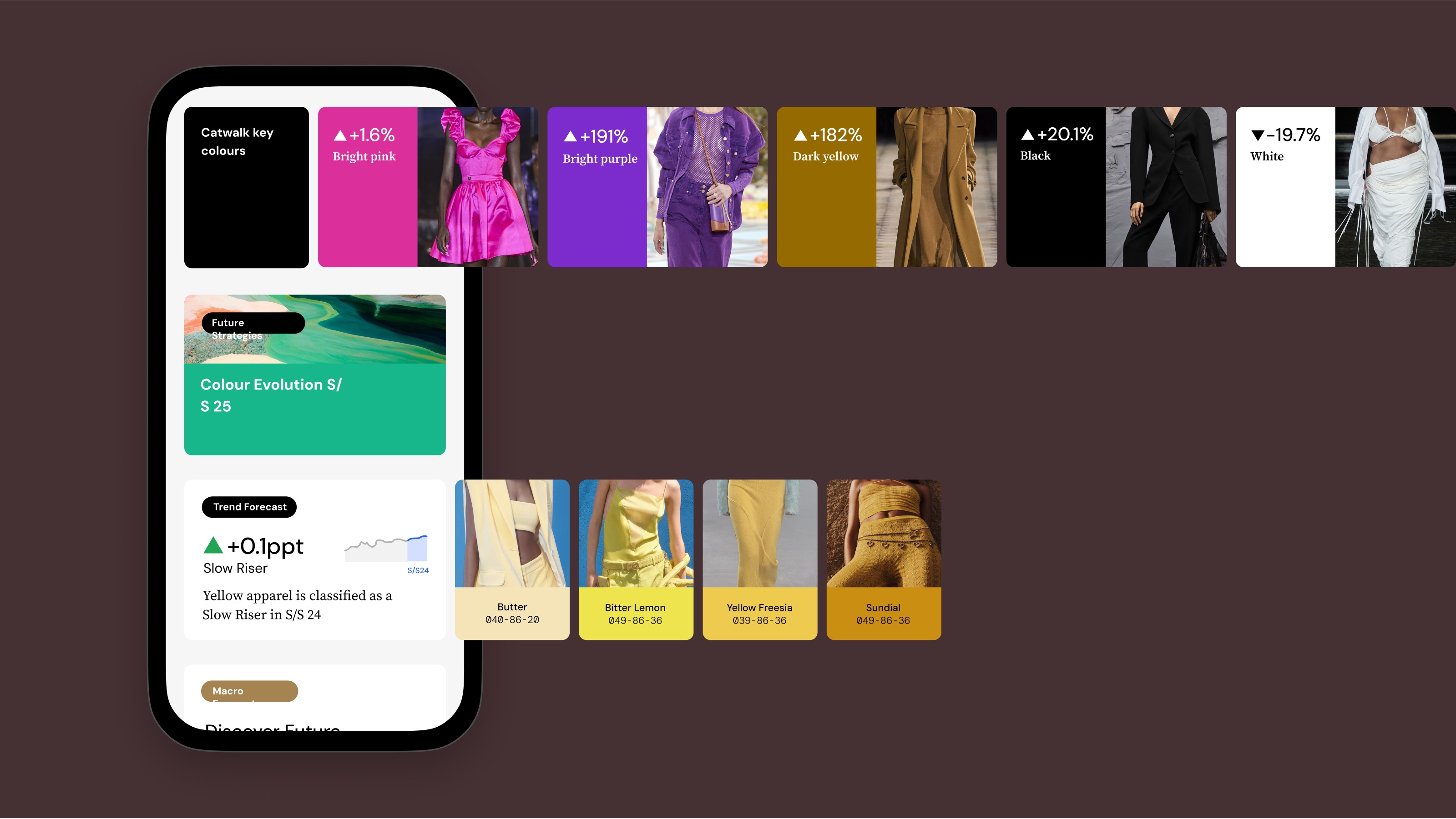 The Dynamic Cards concept: a phone showing a stream of cards, with each card's supporting content — catwalk key colours with their year-on-year shifts, and a row of yellow colour swatches — running off the right edge of the screen, reached with a swipe