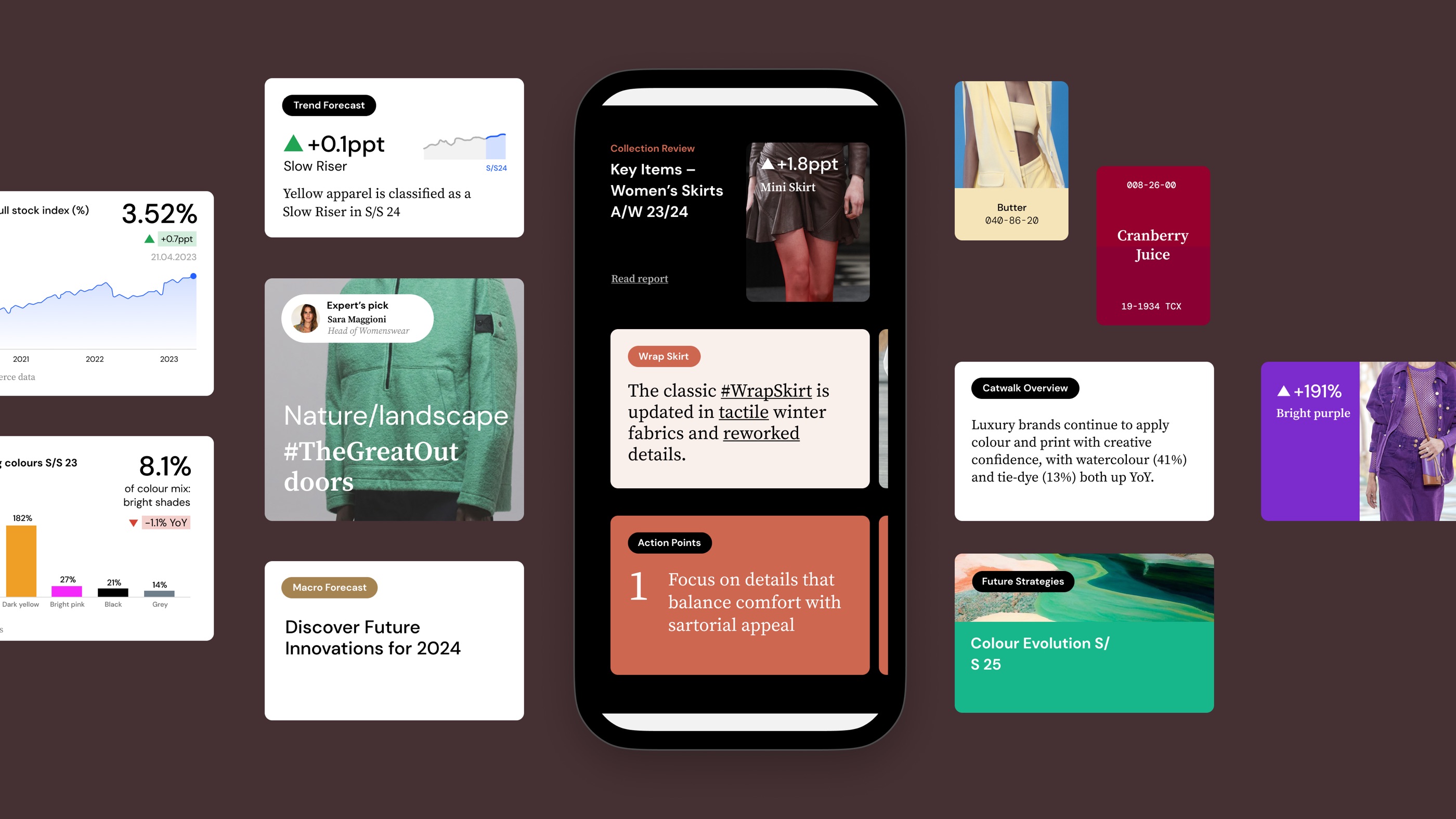 Concept collage for WGSN Stream: a phone showing a Collection Review card for Key Items – Women's Skirts A/W 23/24, a Wrap Skirt trend card and an orange Action Points card, with Trend Forecast, Expert's pick, Macro Forecast, colour swatch, Catwalk Overview and Future Strategies cards spread either side and running off the edges