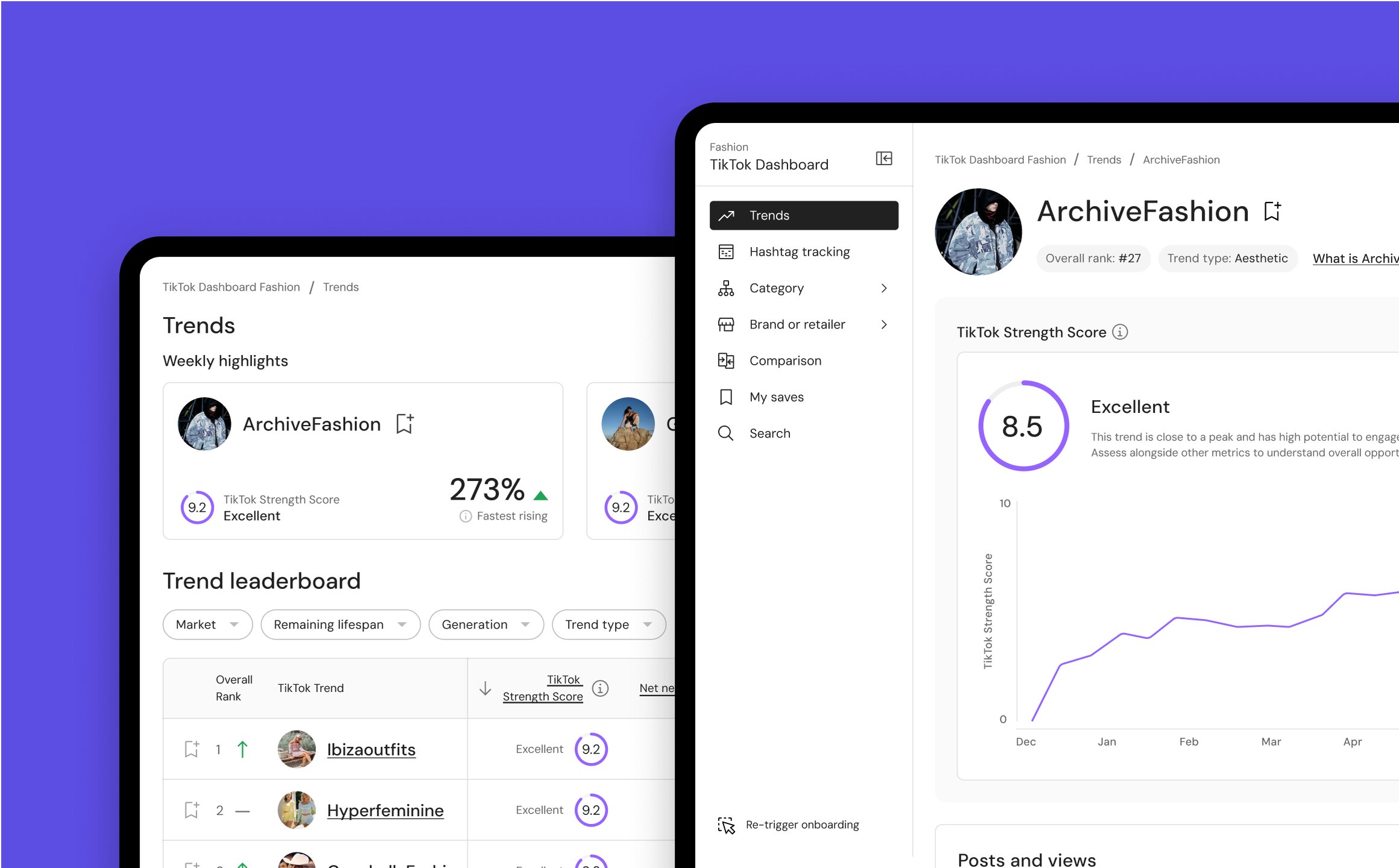 Two TikTok Dashboard screens on a deep indigo field: the Trends view, with ArchiveFashion scoring 9.2 Excellent and rising 273 per cent above a trend leaderboard of Ibizaoutfits and Hyperfeminine; and the ArchiveFashion trend page, ranked #27, showing a TikTok Strength Score of 8.5 Excellent against a rising line chart